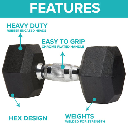 Hex Dumbbell Rubber Encased Cast Iron Weight From 5.0 KG to 25 KG