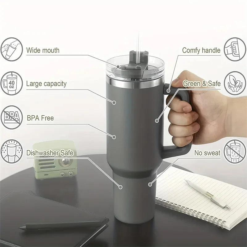 Stainless Steel Insulated Water Bottle