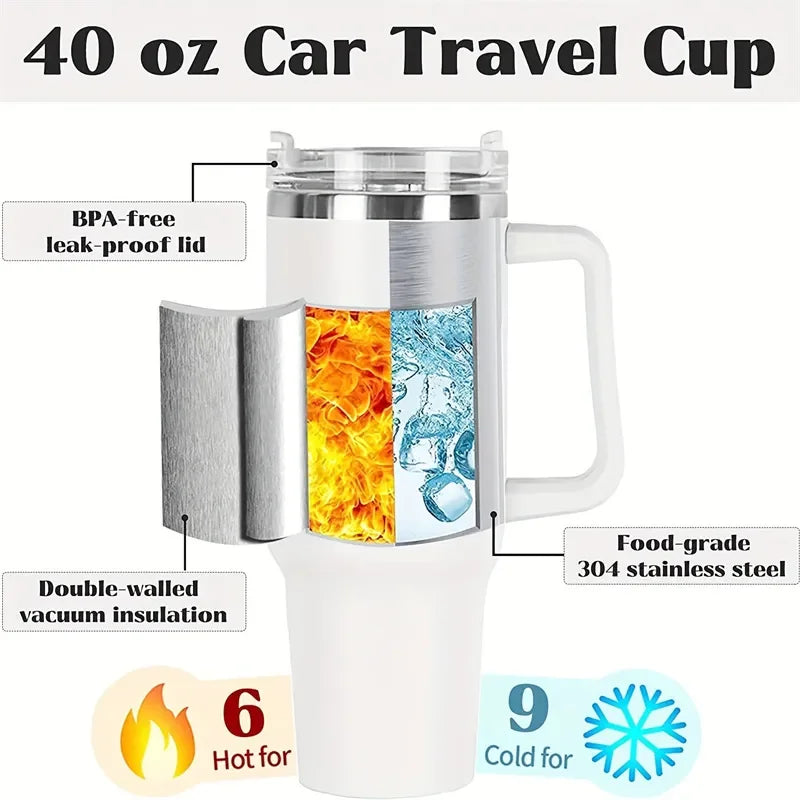 Stainless Steel Insulated Water Bottle