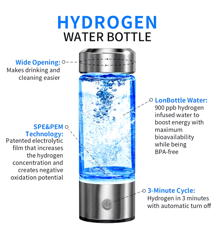 Hydrogen water bottle - wacheup